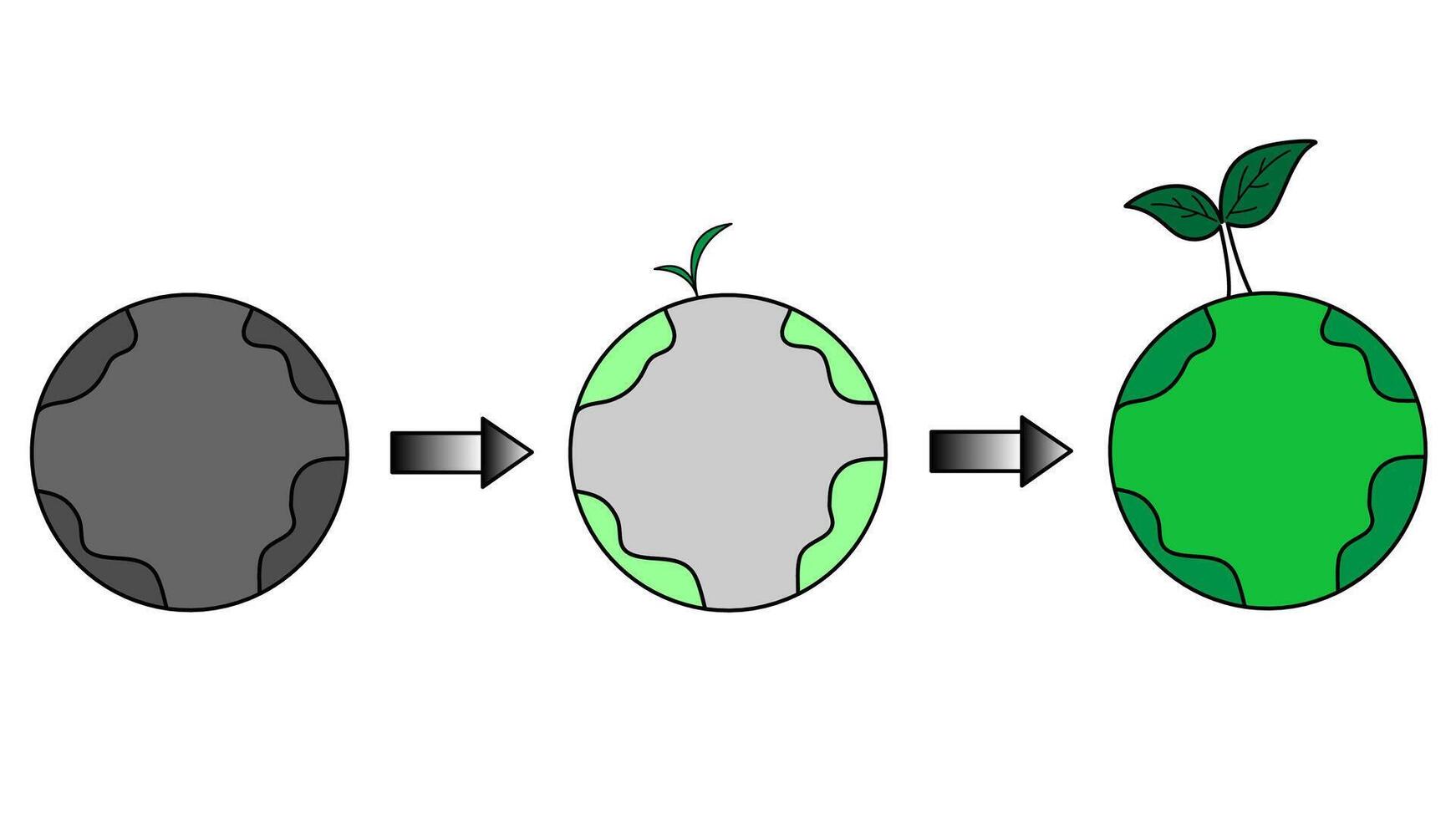 greening process in the world, ecology, education, botanical garden vector
