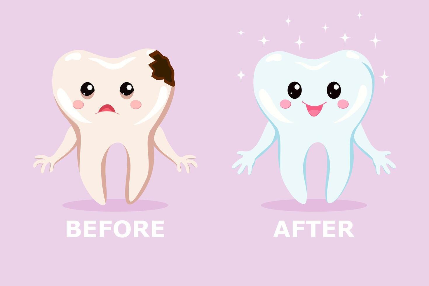 A sad tooth with caries and a healthy happy tooth before and after treatment. Dental treatment concept for pediatric dentistry. Cute dental cartoon characters. vector
