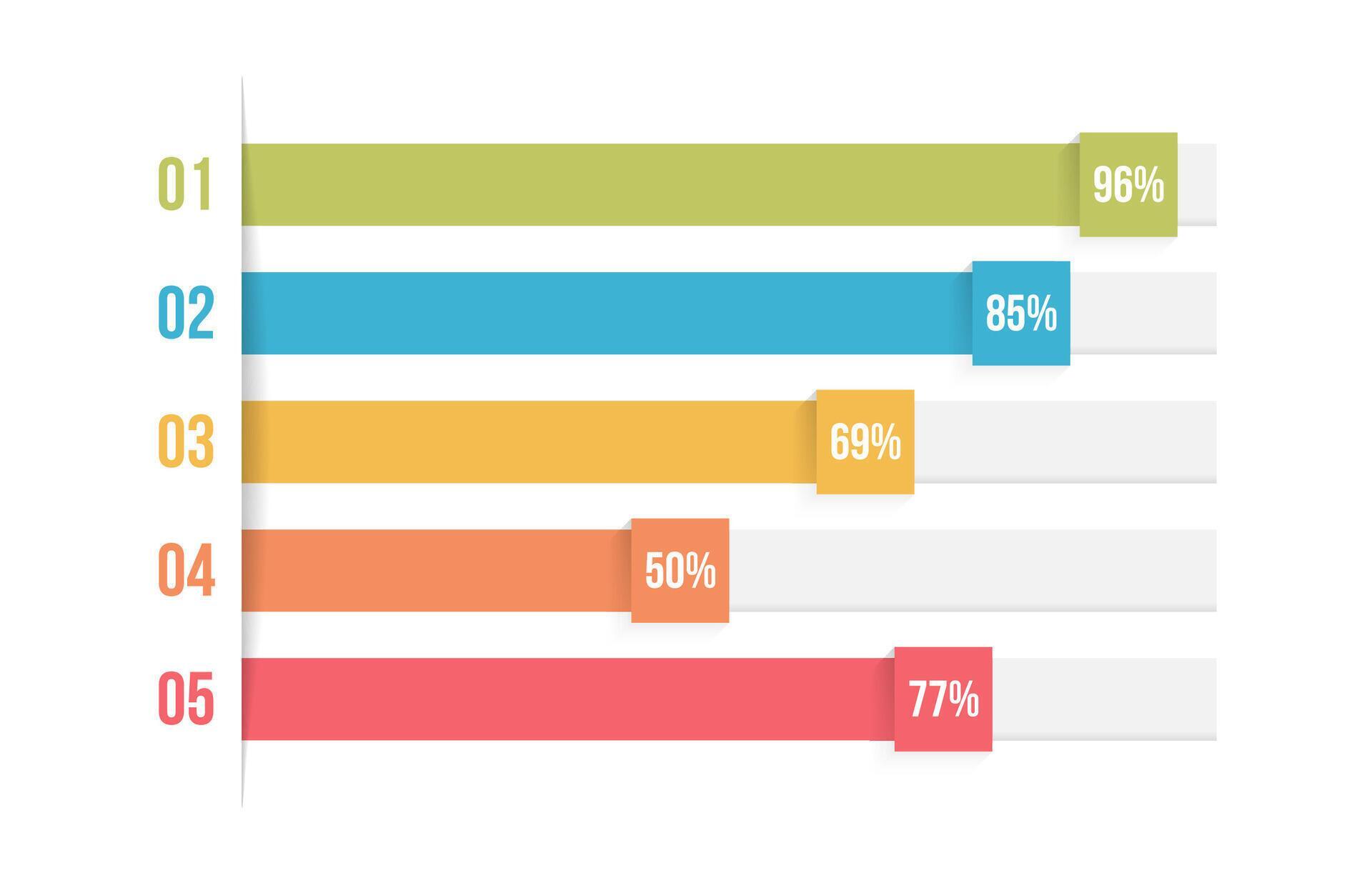 Bar Graph Template 48201455 Vector Art at Vecteezy