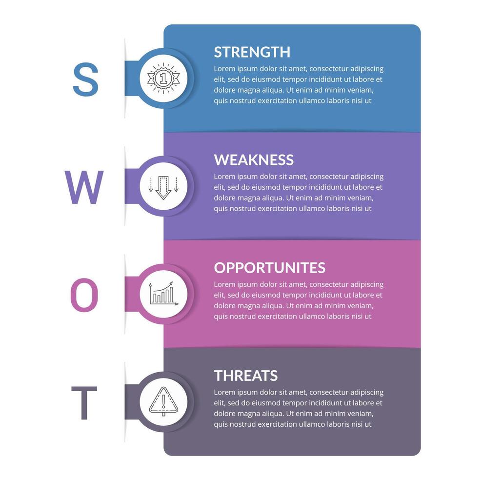 SWOT Analysis Diagram vector