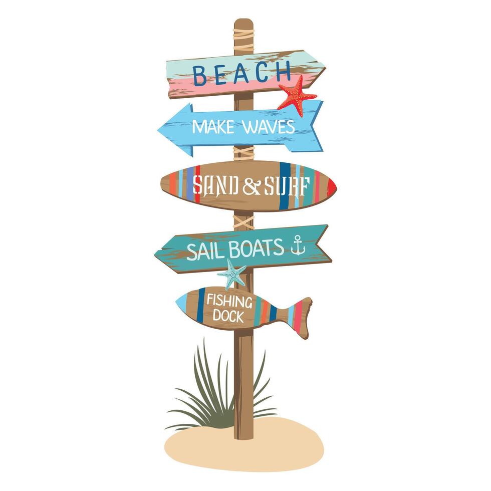 SIGNPOST BEACH SUMMER vector
