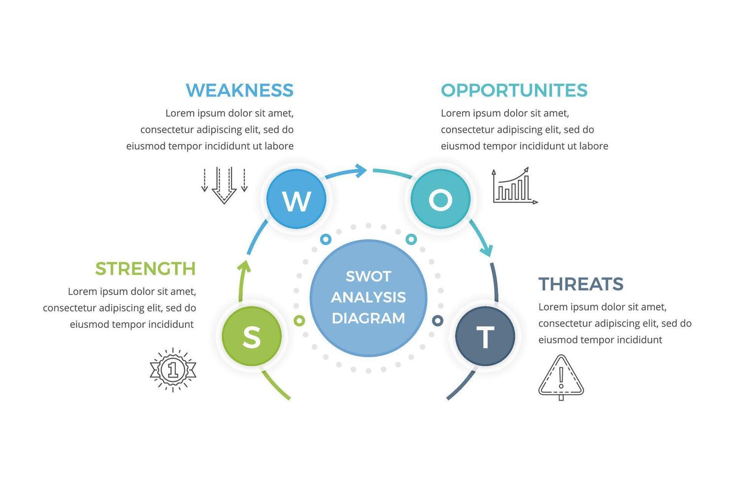 SWOT Analysis - Infographic Template vector