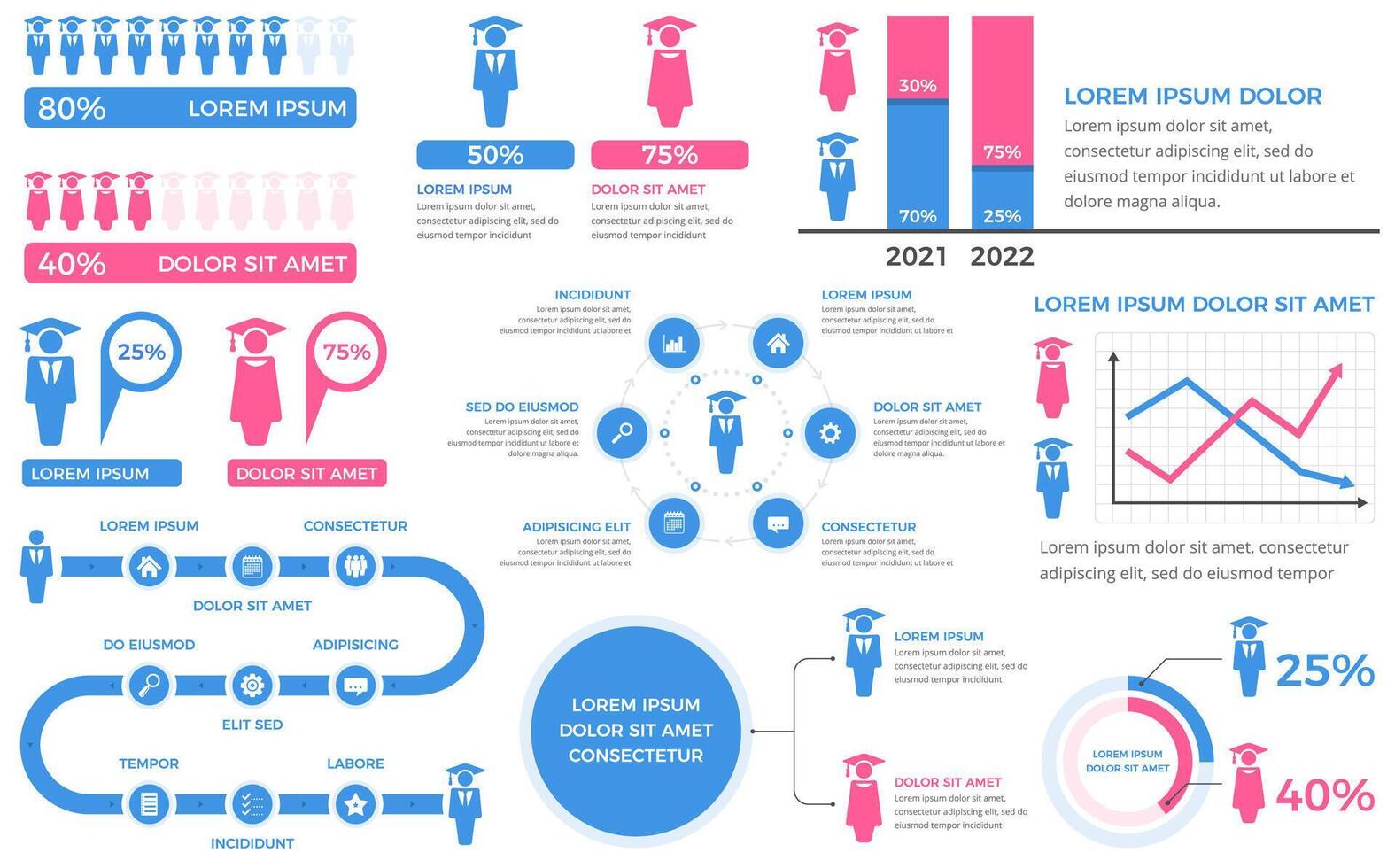 Education infographic elements vector