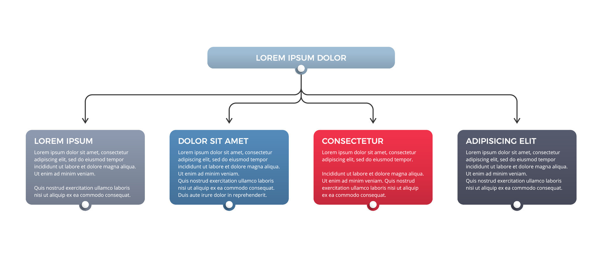Flowchart with 4 Elements 48203615 Vector Art at Vecteezy