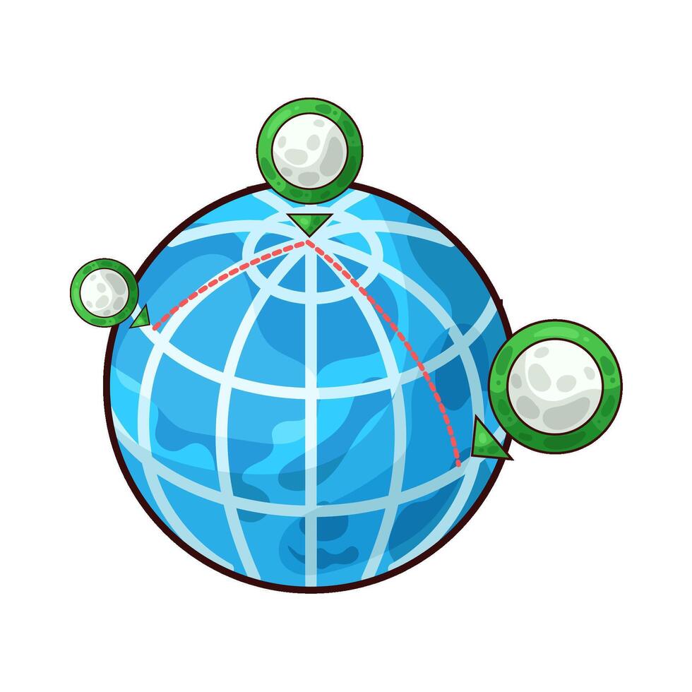 Illustration of location vector