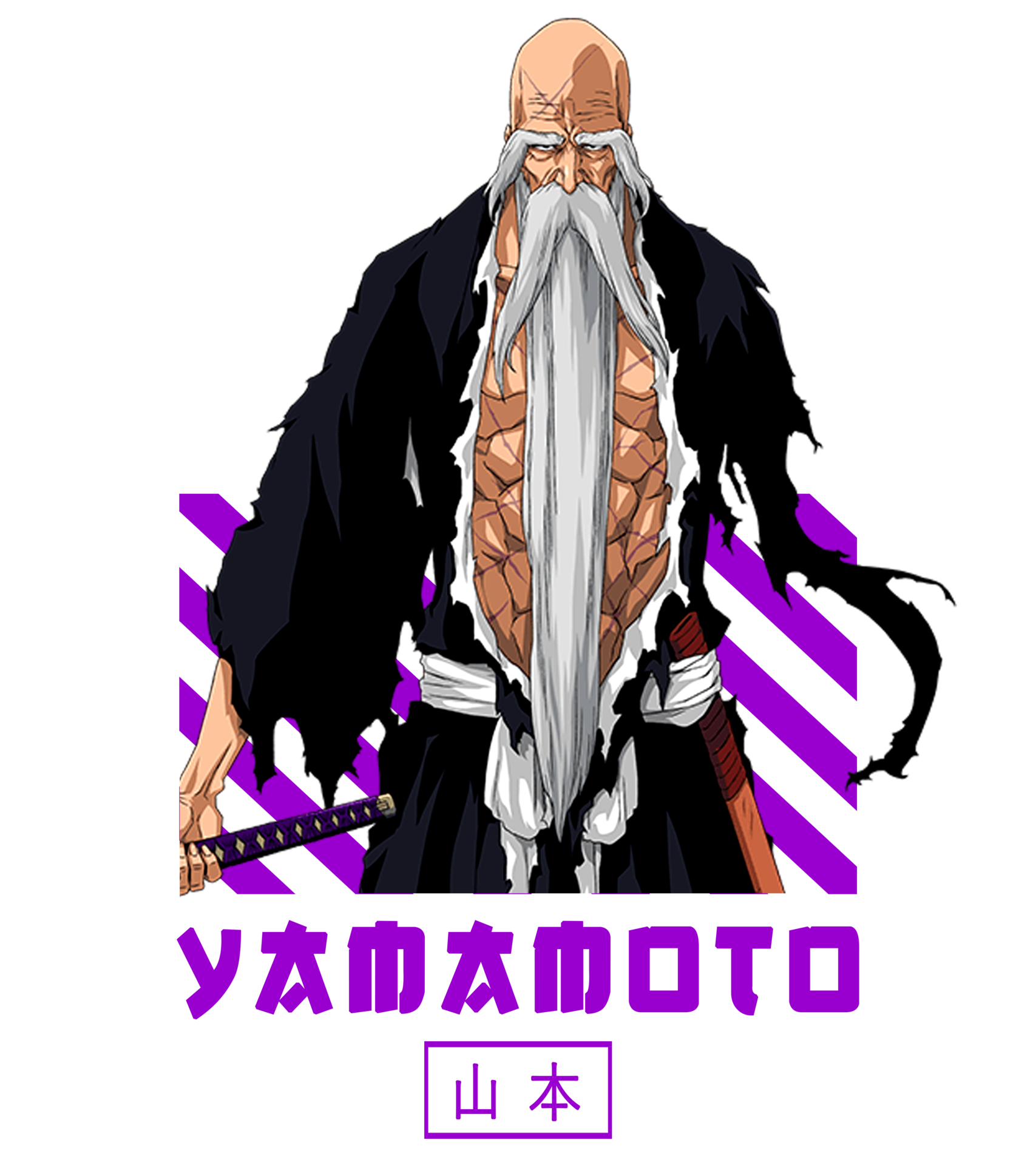 Yamamoto - Bleach 48220285 PNG