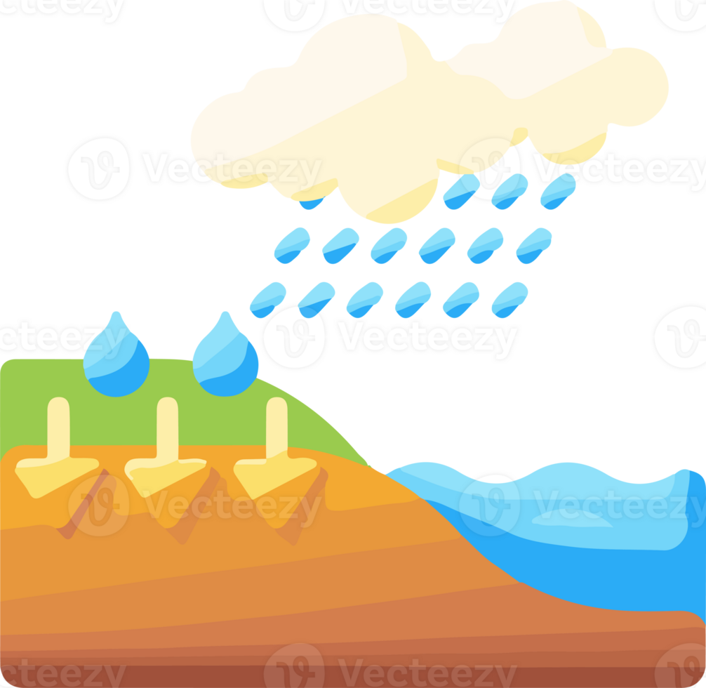 A cartoon drawing of a landscape with a cloud in the sky and rain falling, , water management png