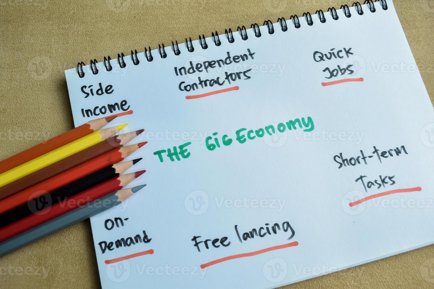 Concept of The Gig Economy write on book with keywords isolated on Wooden Table. photo