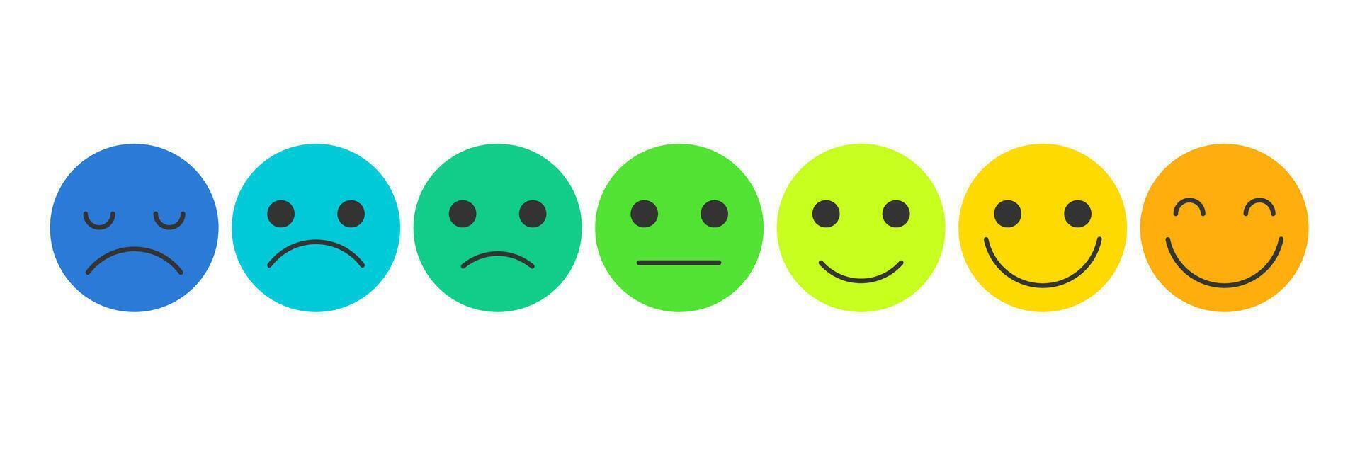 Emoji feedback scale icons set. Mood tracking icons, blue to orange. Flat illustration isolated on white. vector