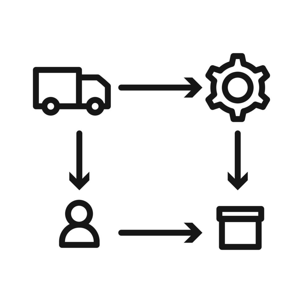 Supply chain process icon Black line art logo vector