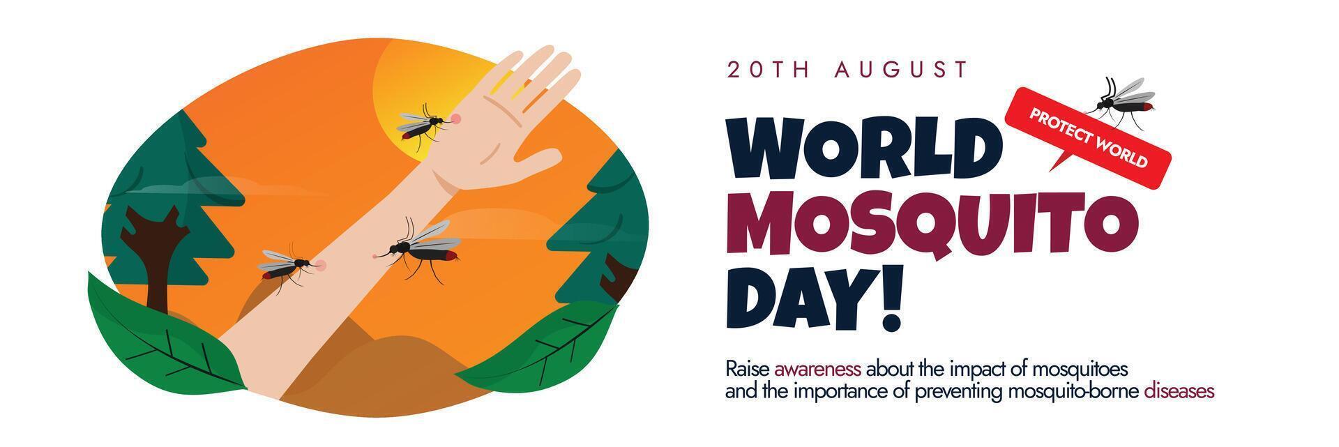 World Mosquito day. 20th August Mosquito day awareness cover banner with mosquitoes biting on hand and arm, speech bubble of protect world, sunset view on plain white background. Awareness banner idea vector