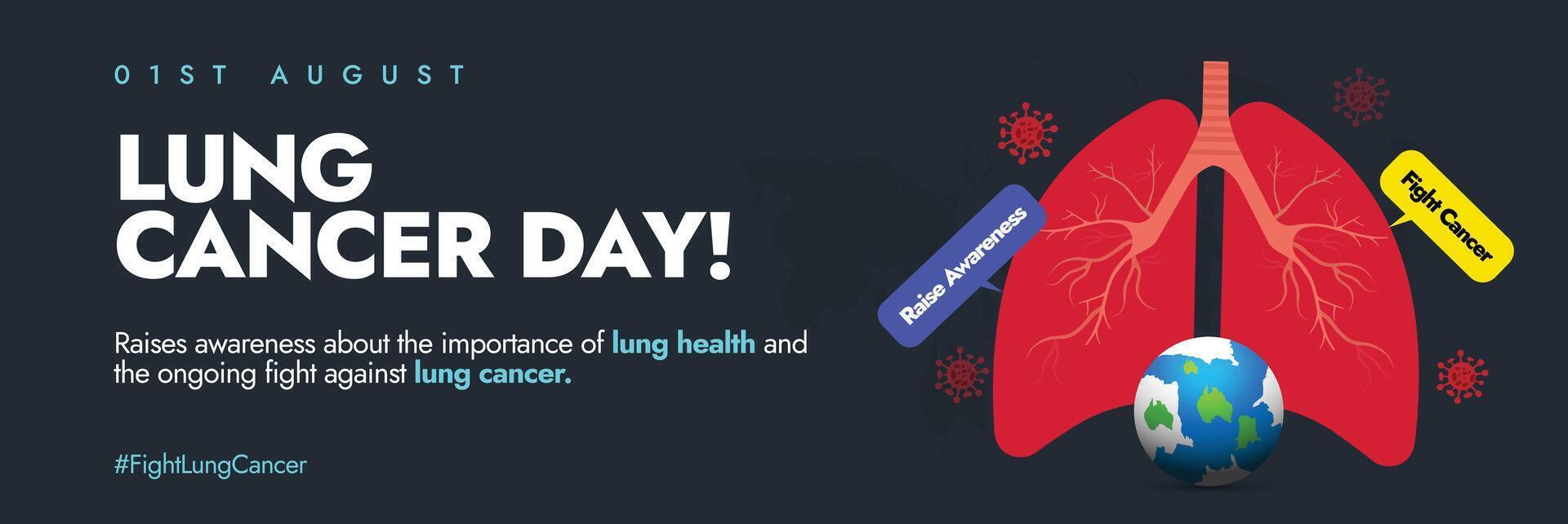 Lung Cancer Day. 1st August lung cancer day awareness cover banner with inside view of lungs, virus icons, earth globe, speech bubbles raise awareness, fight cancer. Early diagnosis saves lives. vector