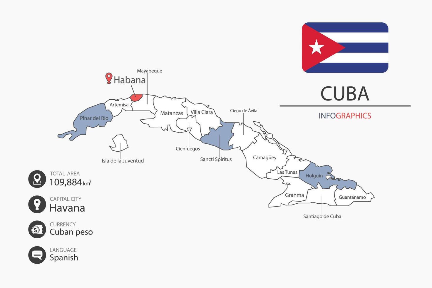 Cuba map infographic elements with flag of city. Separate of heading is total areas, Currency, Language and the capital city in this country. vector