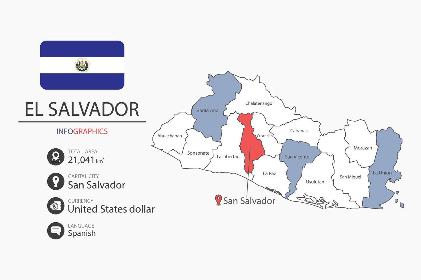 El salvador map infographic elements with flag of city. Separate of heading is total areas, Currency, Language and the capital city in this country. vector