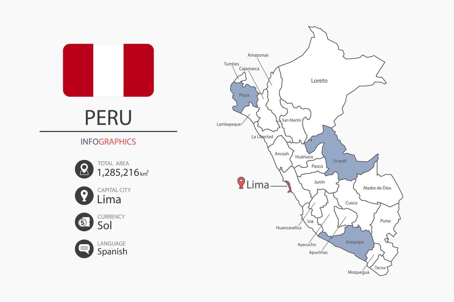 Peru map infographic elements with flag of city. Separate of heading is total areas, Currency, Language and the capital city in this country. vector