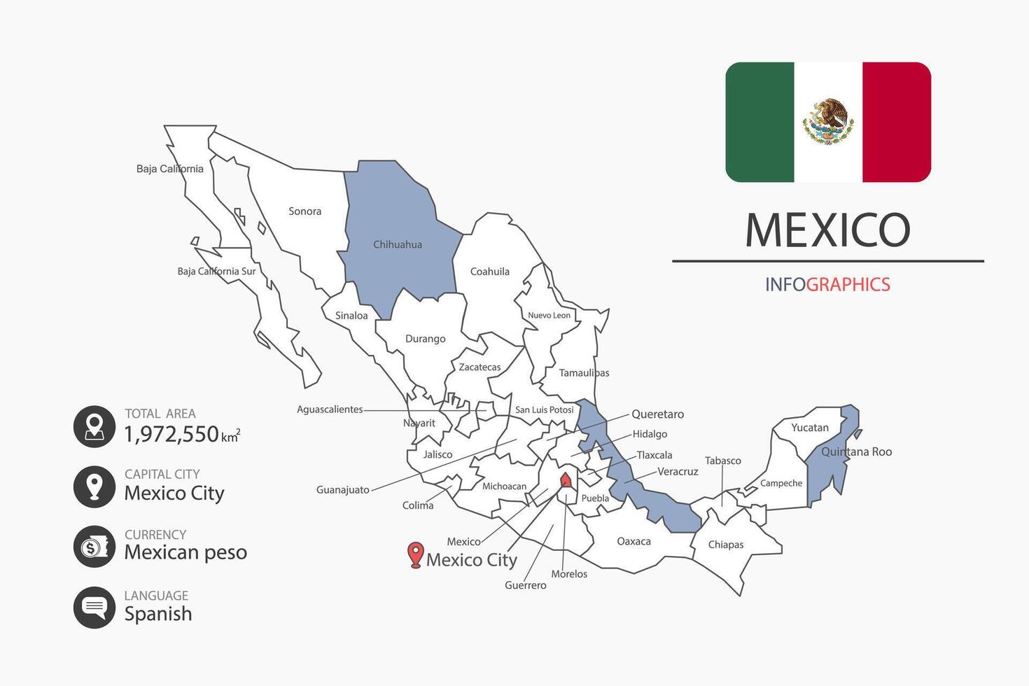 Mexico map infographic elements with flag of city. Separate of heading is total areas, Currency, Language and the capital city in this country. vector