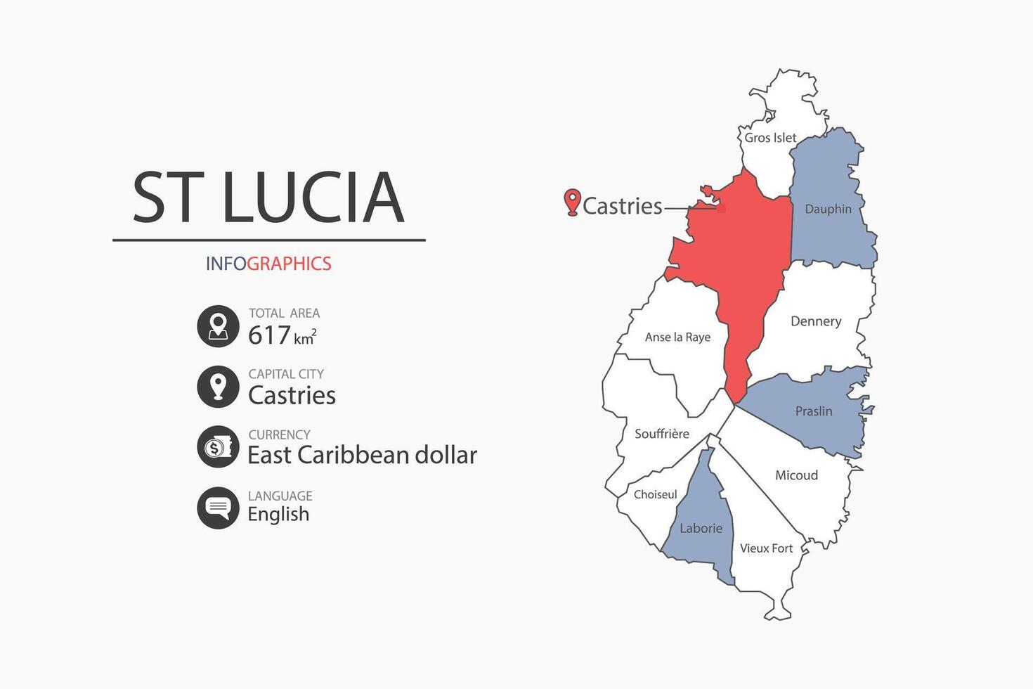 St Lucia map infographic elements with flag of city. Separate of heading is total areas, Currency, Language and the capital city in this country. vector