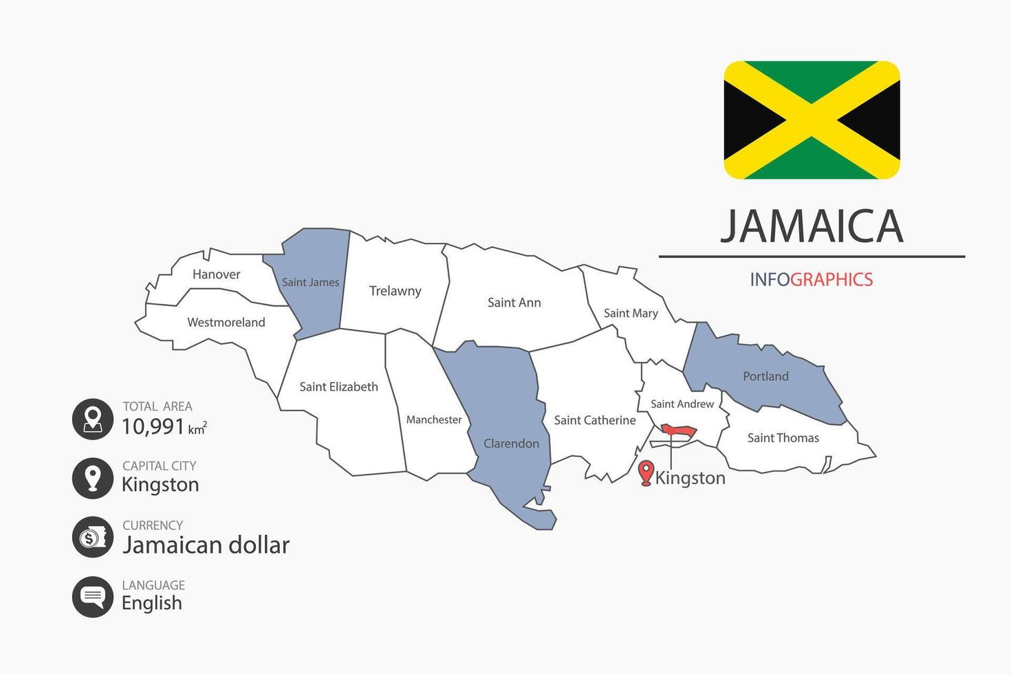Jamaica map infographic elements with flag of city. Separate of heading is total areas, Currency, Language and the capital city in this country. vector