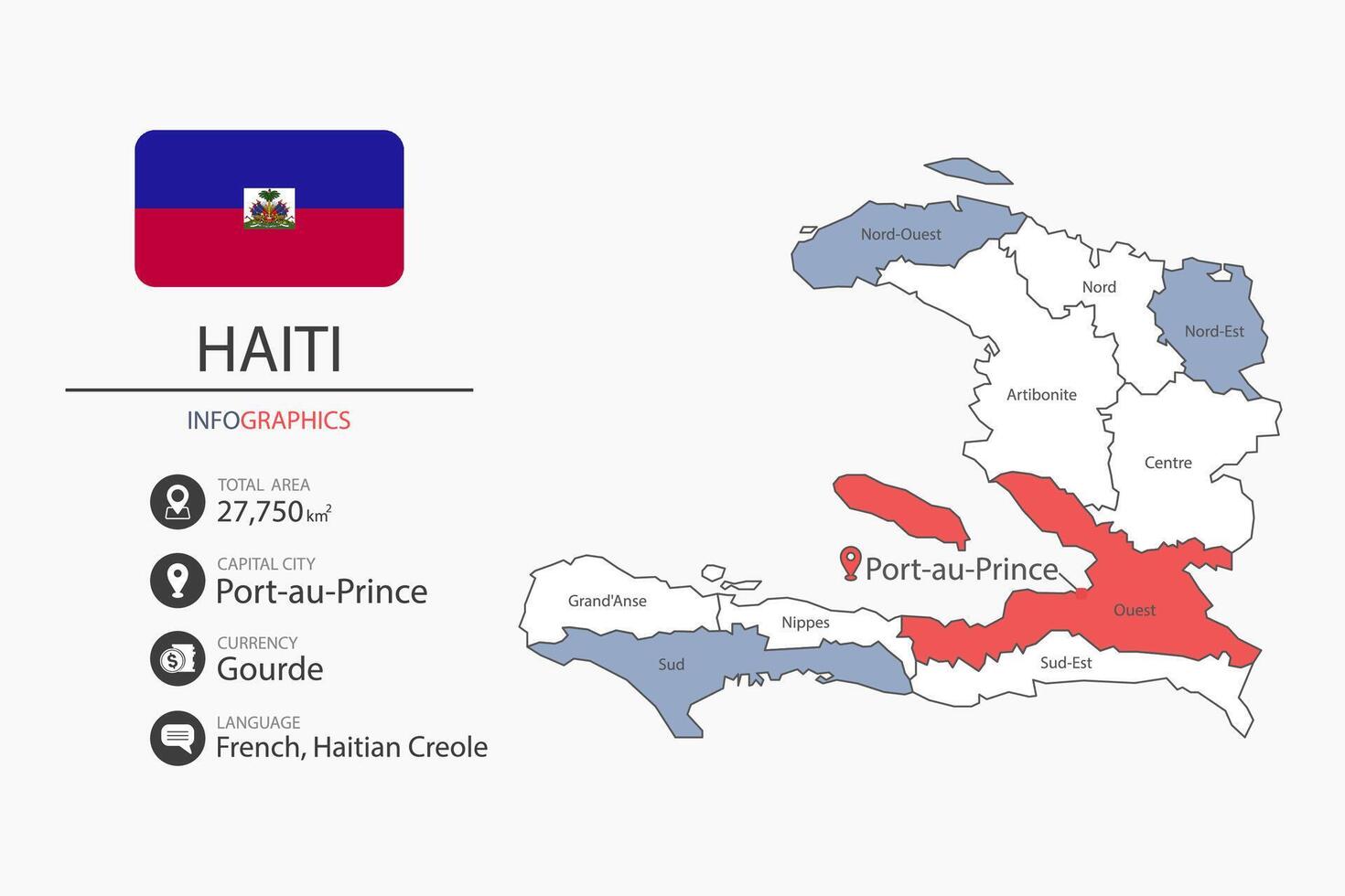 Haiti map infographic elements with flag of city. Separate of heading is total areas, Currency, Language and the capital city in this country. vector