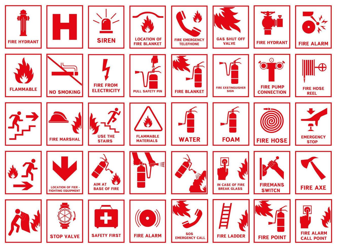 Signs of the necessary actions during a fire. Fire warnings and actions. vector