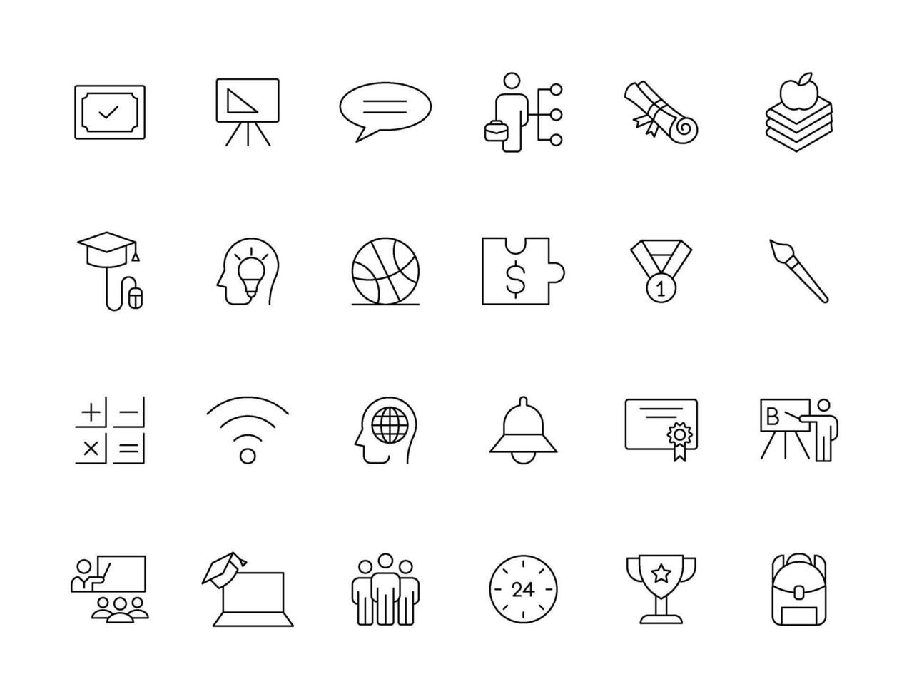 Education and Learning simple thin line icons set. Education, School, Learning, Book, study editable stroke icons vector