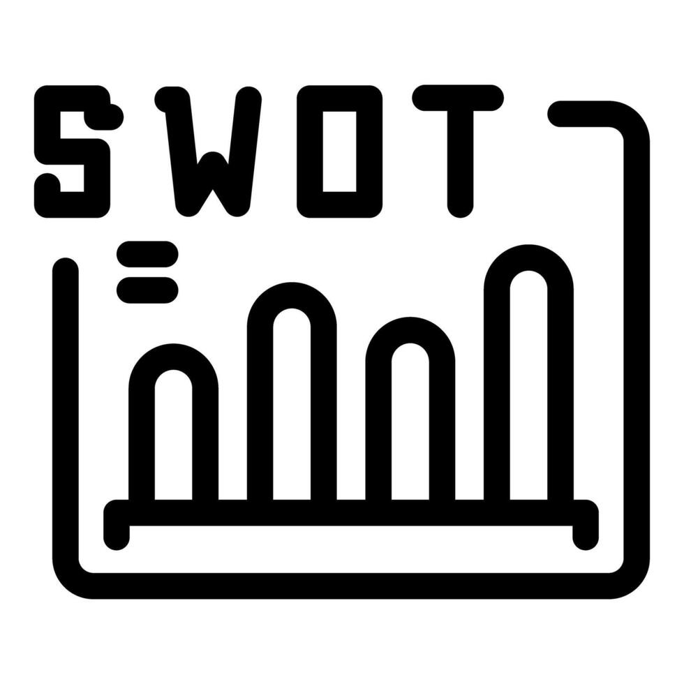 Business swot analysis showing strengths weaknesses opportunities threats vector