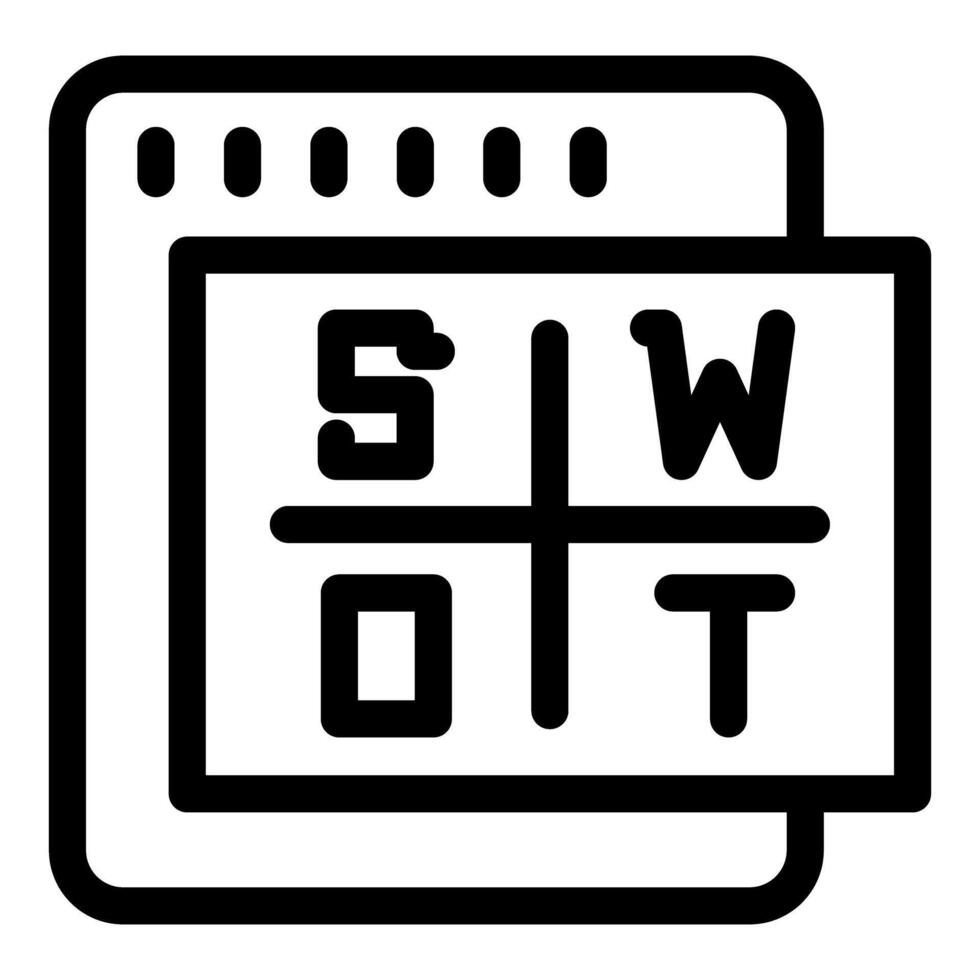 Swot analysis icon representing strengths weaknesses opportunities threats for marketing strategy vector