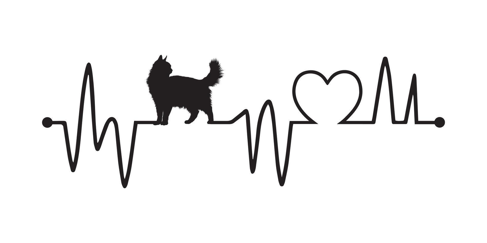 Heartbeat line with Norwegian Forest Cat silhouette, Cat and Heartbeat frequency with Heart Love illustration vector