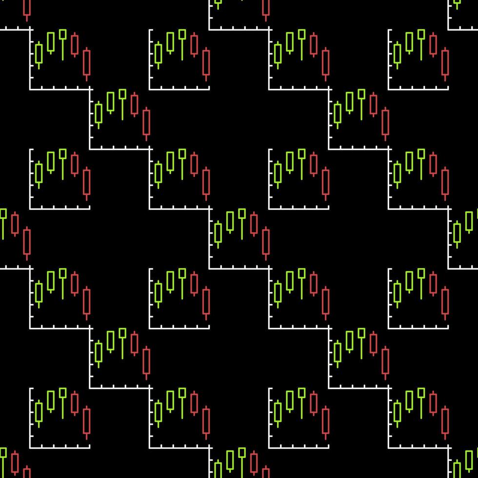 Bullish and Bearish Candlestick Chart seamless pattern in thin line style vector