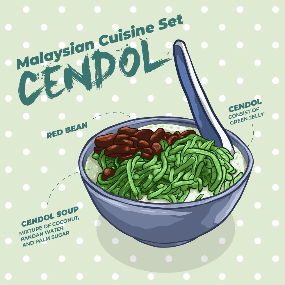 Malaysian Cuisine Set - Cendol vector