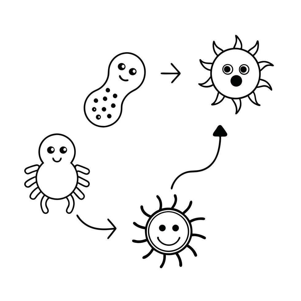 Microbiology Coloring Pages For Kids Coloring Book vector