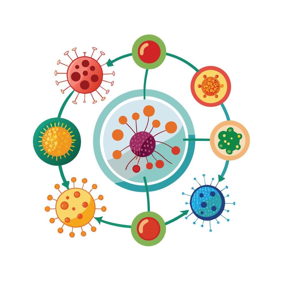 Collection of Microbiology flat design vector