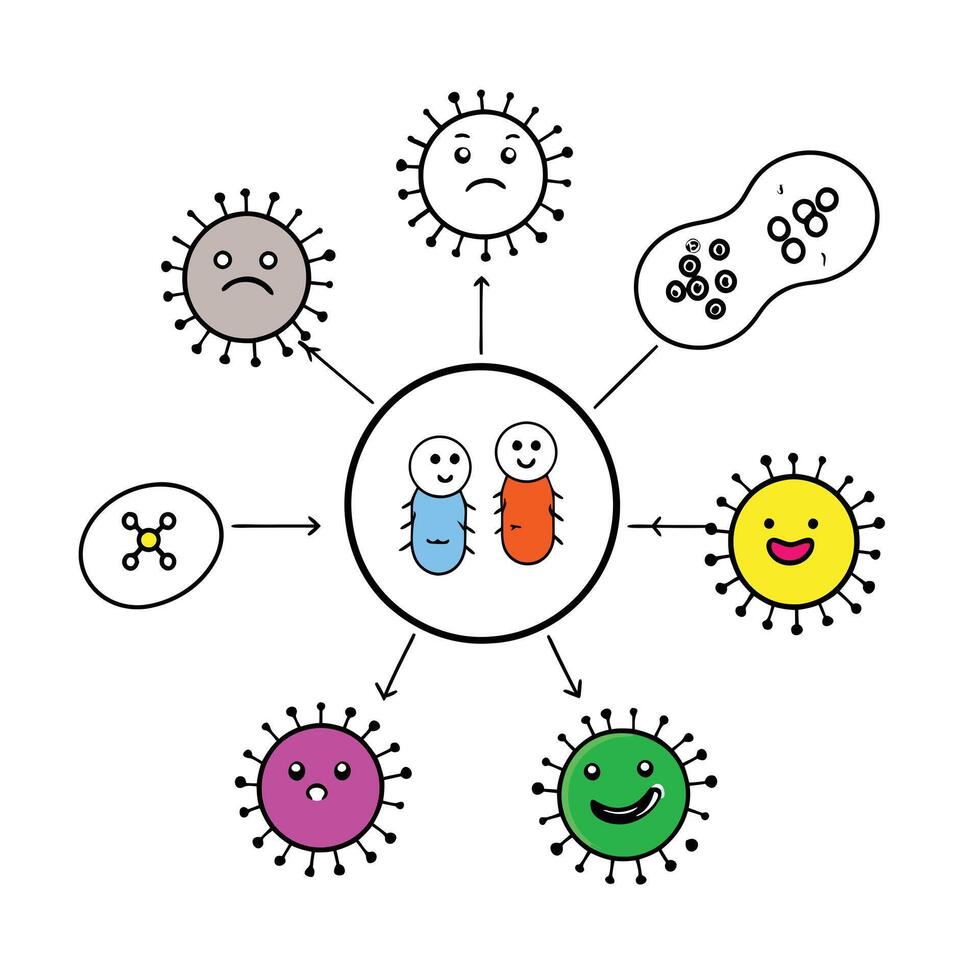 Microbiology Coloring Pages For Kids Coloring Book vector