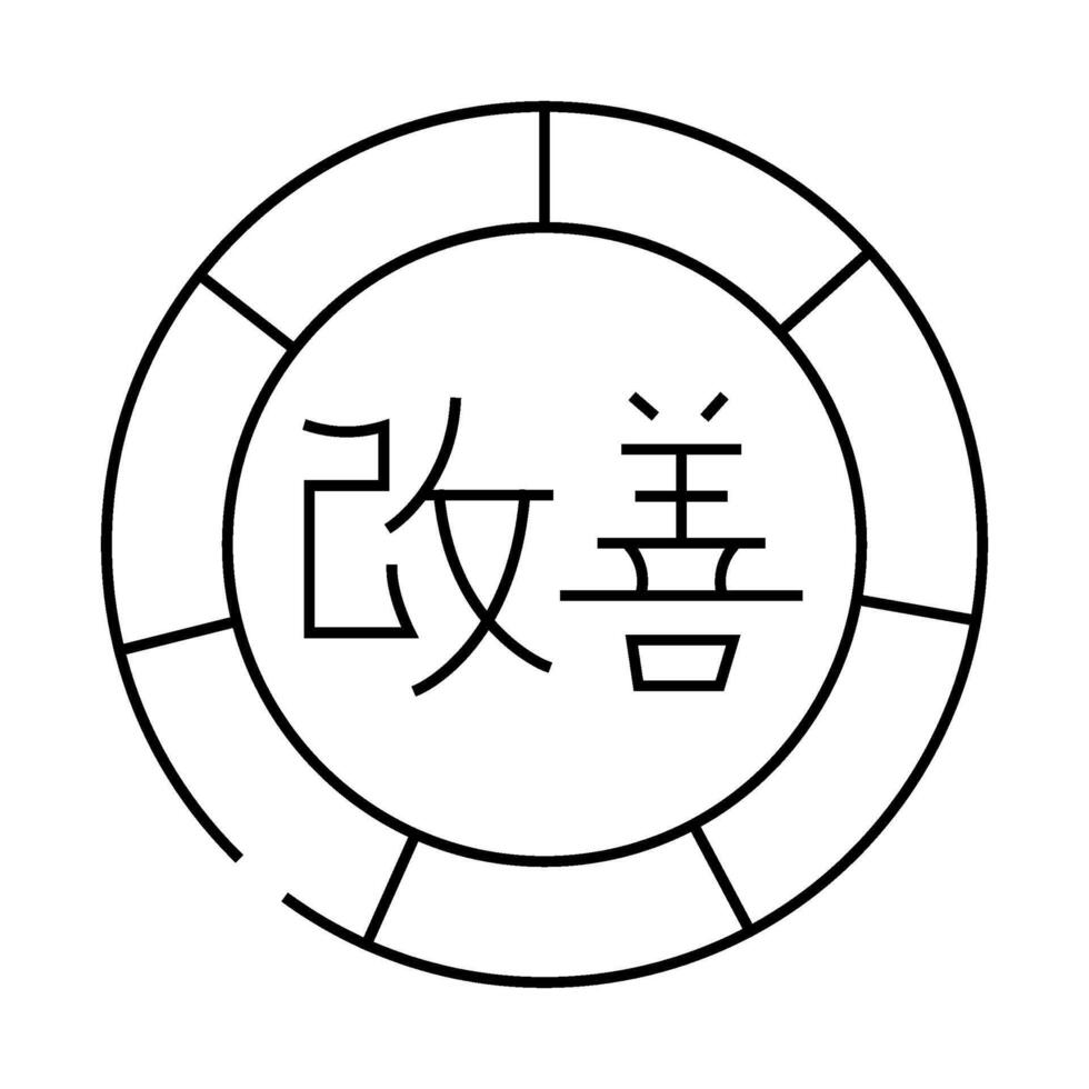 kaizen manufacturing engineer line icon illustration vector