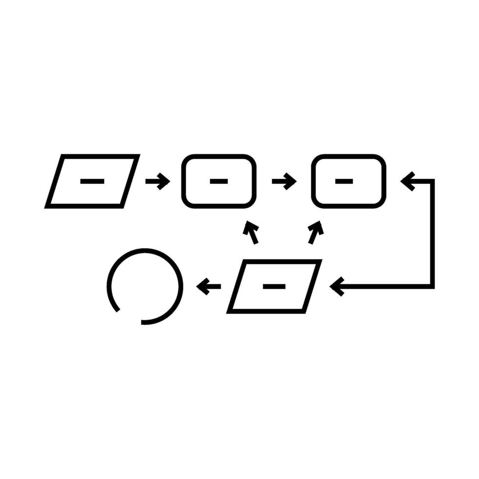 apriori algorithm line icon illustration vector