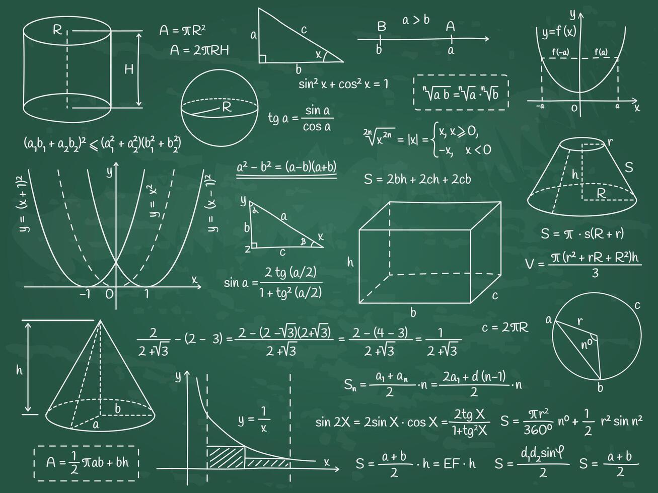 Math, geometry or physics calculation formulas, algebra figures and graphs. Doodle school education graphs illustration set. Hand drawn formula symbols vector