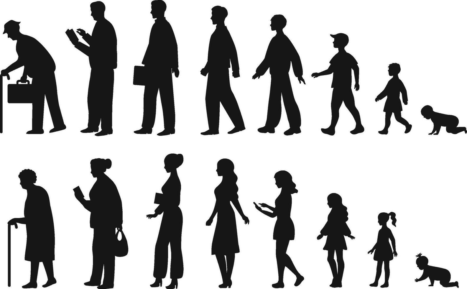 Human in different ages. Silhouette profile of male and female person growth stages, people generations from baby to old illustration set vector