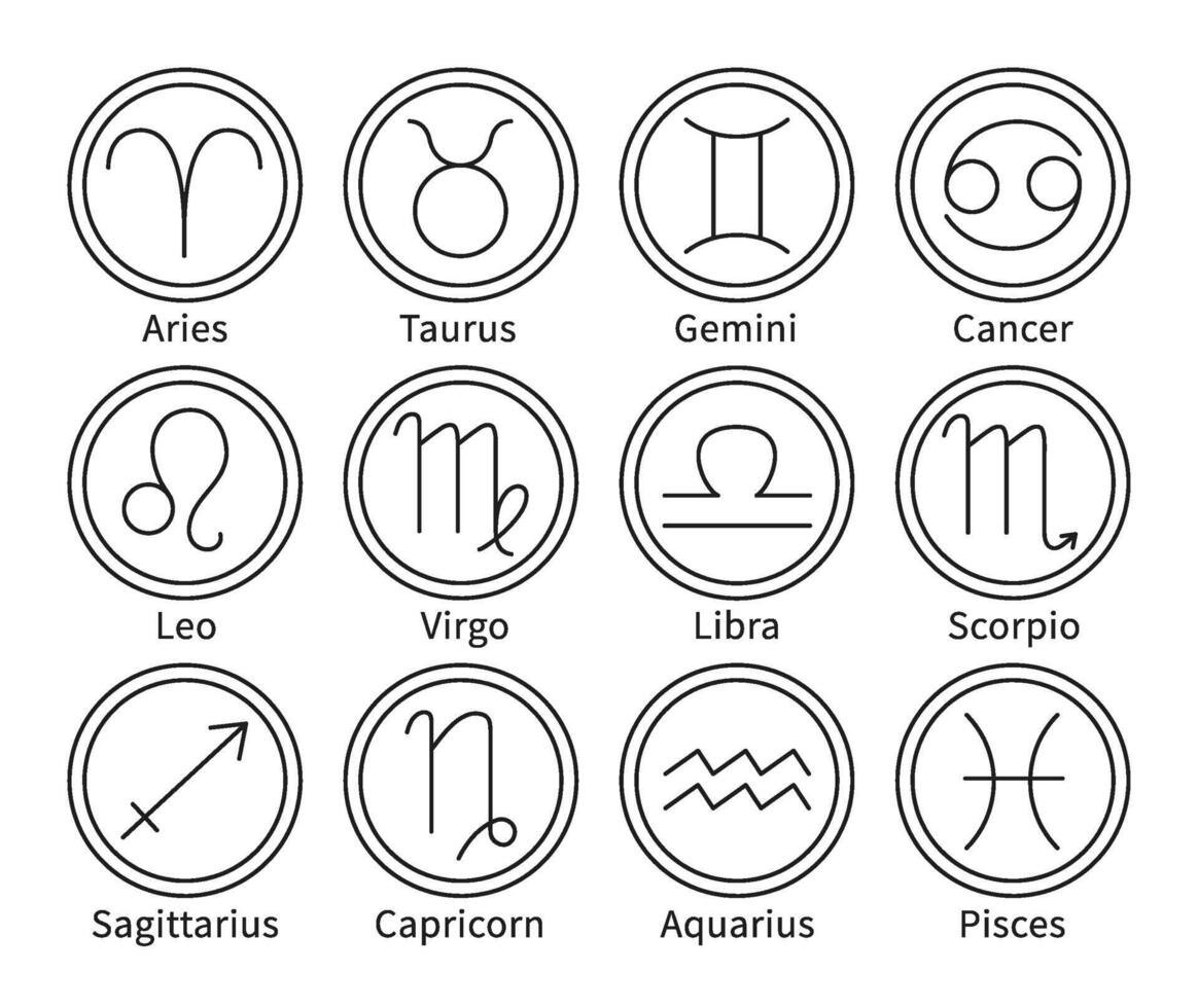 Zodiac signs. Horoscope astrology symbols, minimalist line art astrological spiritual icons set vector