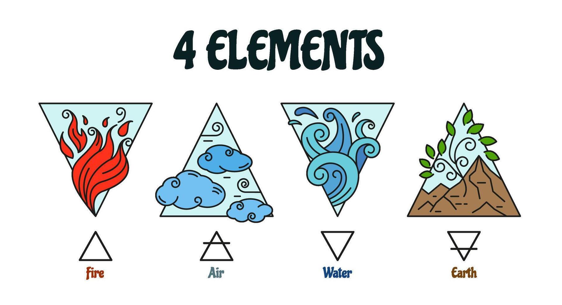 Four elements symbols. Fire, air, water and earth alchemical signs. Magic element triangle icons set vector