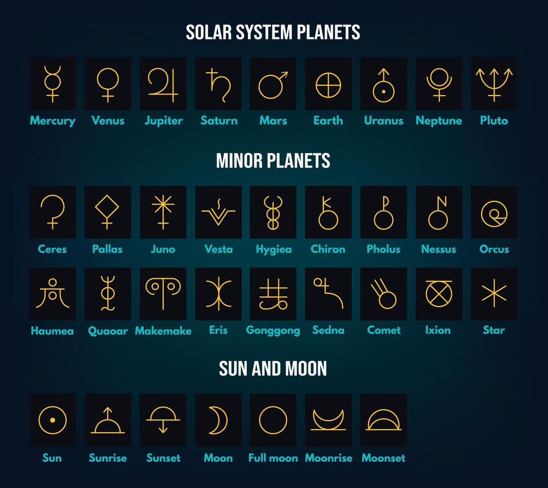 Planetary symbols. Astronomical solar system and minor planets, sun and moon signs. Simple alchemy outline icons set vector