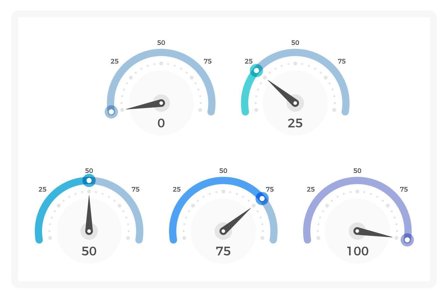Gauge charts - five infographic templates with different arrow position vector