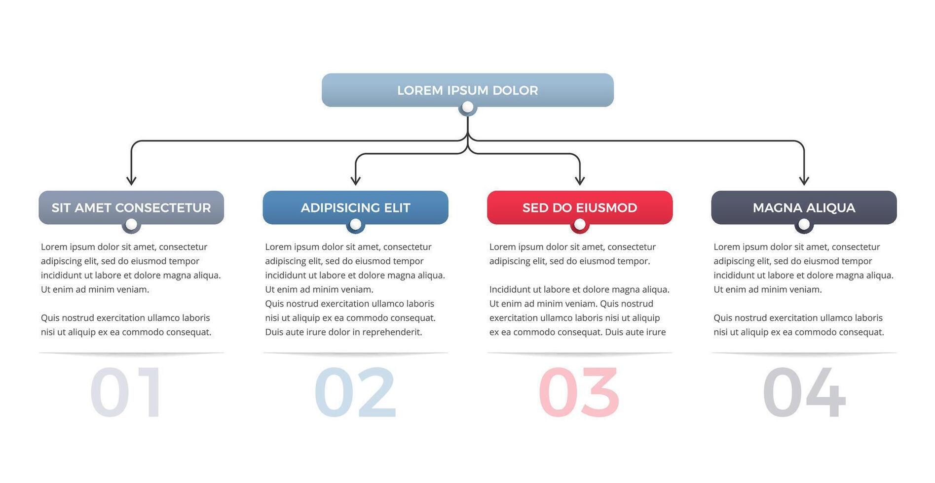diagrama de flujo con 4 4 elementos vector