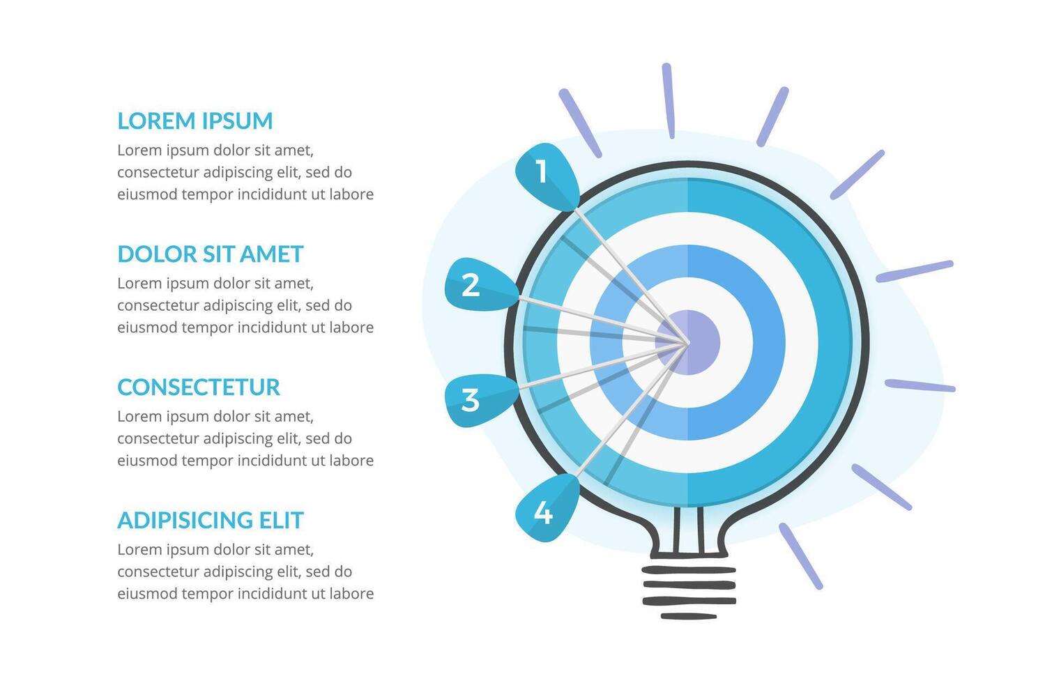 Idea concept with target with 4 arrows and handdrawn bulb around it vector