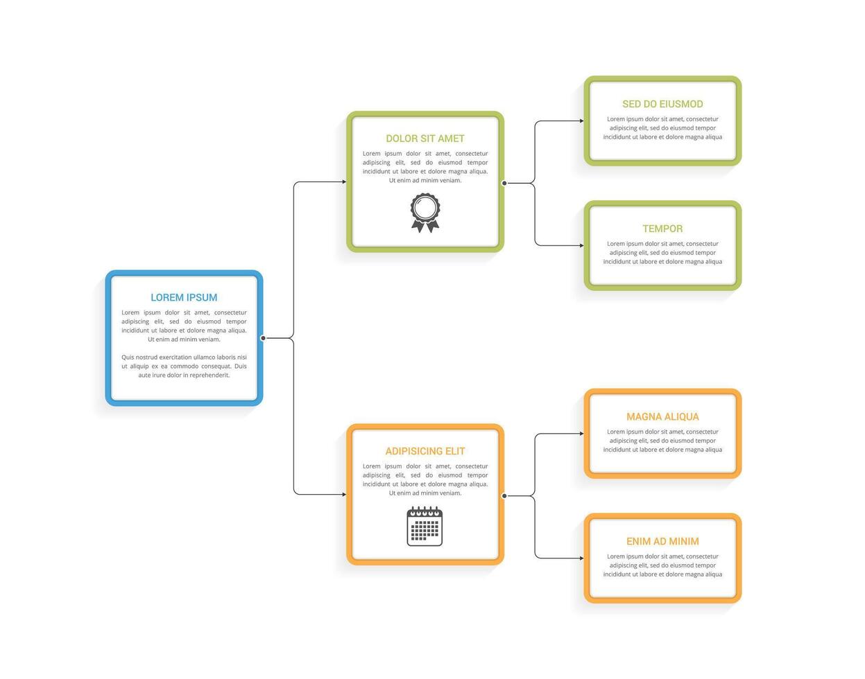 Flow Chart Template vector