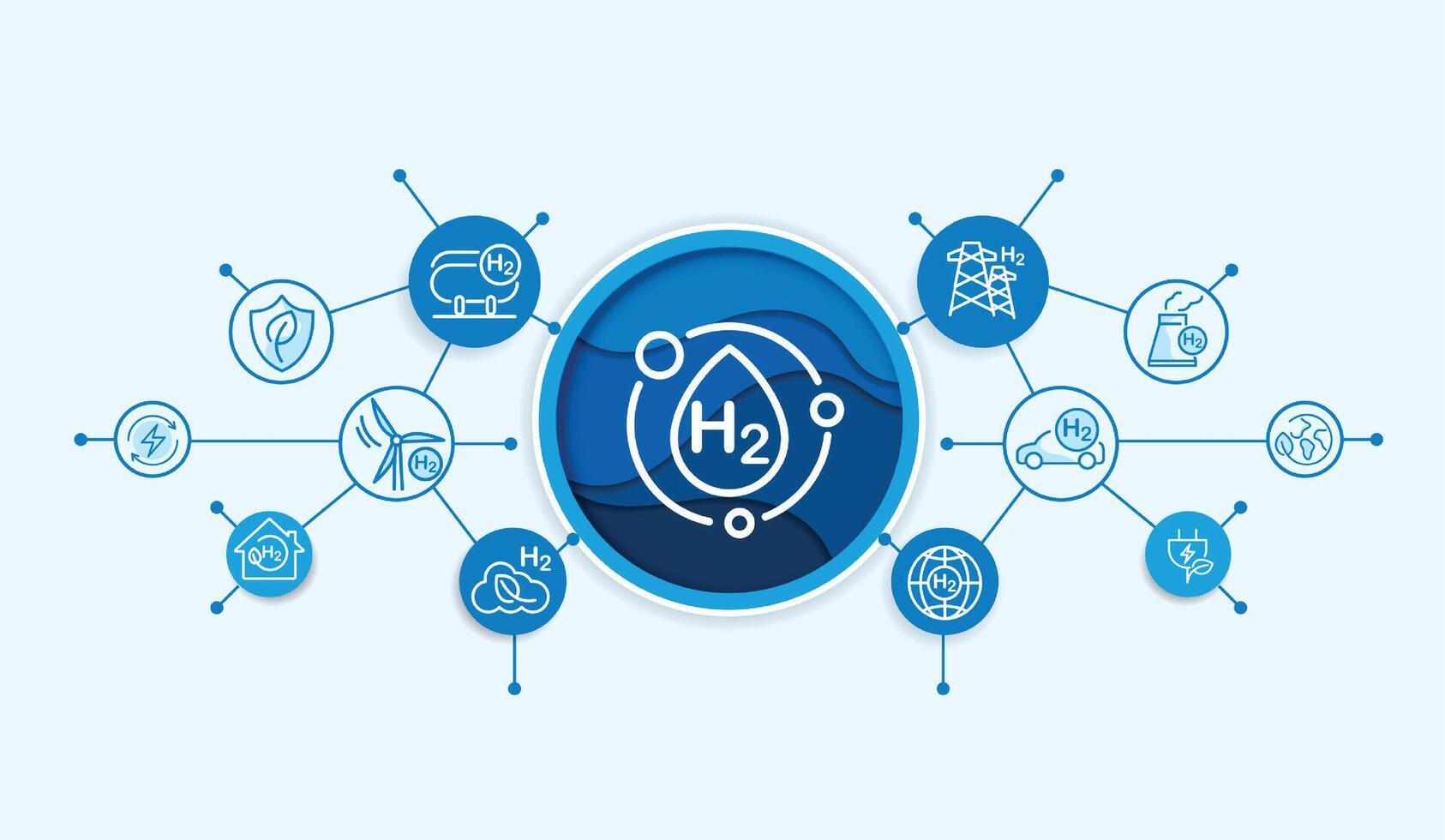 Hydrogen and H2 with icons for sustainable environment. eco-friendly industry and alternative lifestyle. changing the CO2 fuel cell to H2 switching to clean hydrogen energy. . vector
