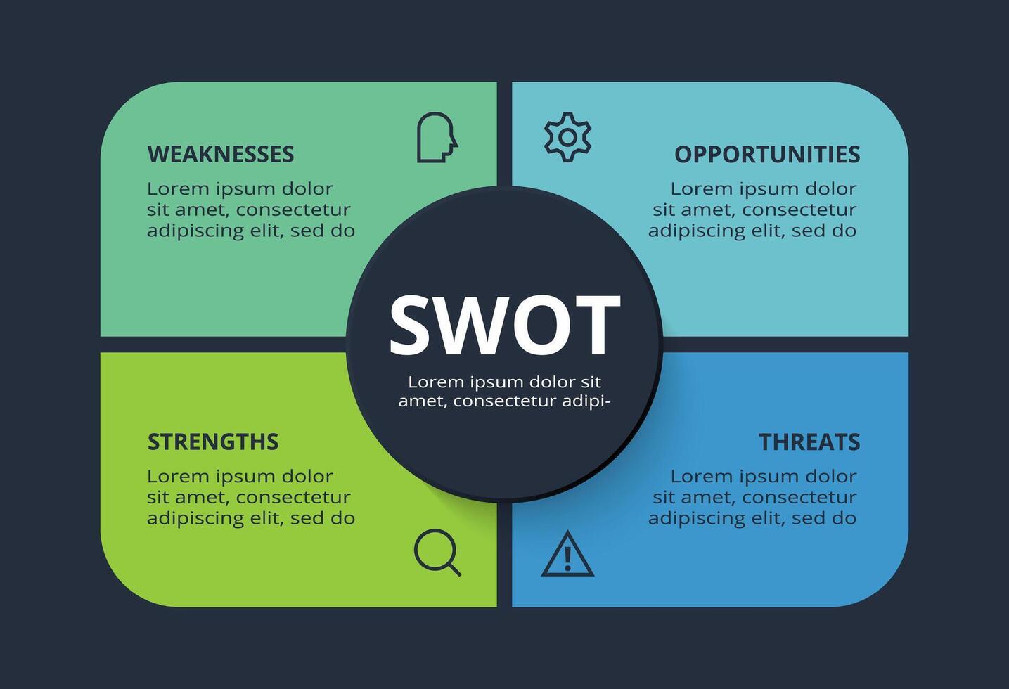 SWOT diagram with 4 steps, options, parts or processes. Template for web on a background. vector