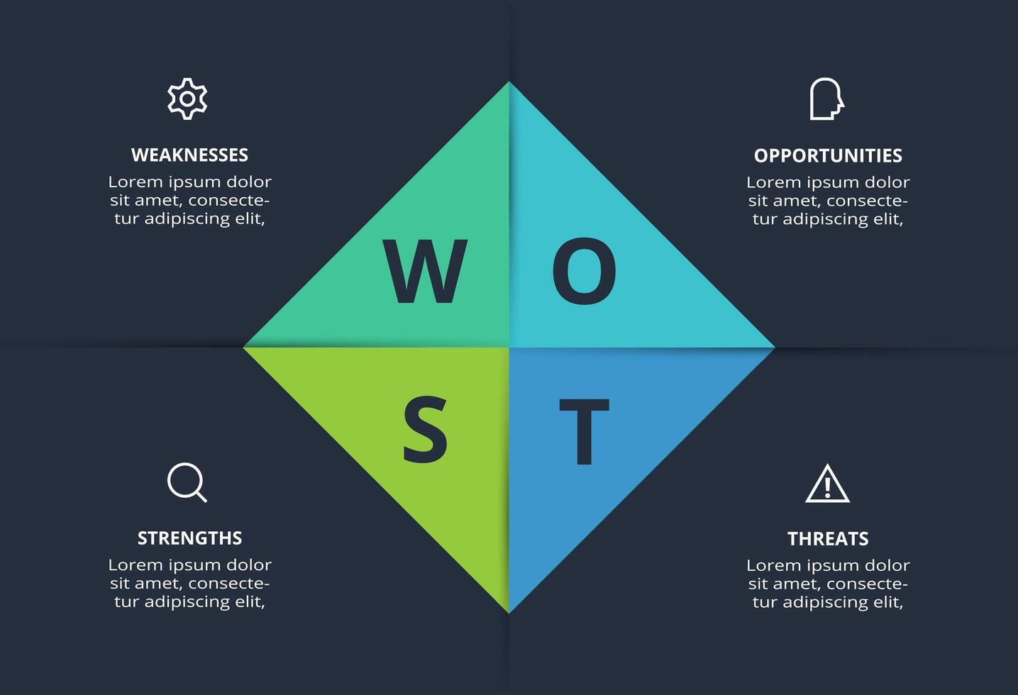 SWOT diagram with 4 steps, options, parts or processes. Template for web on a background. vector