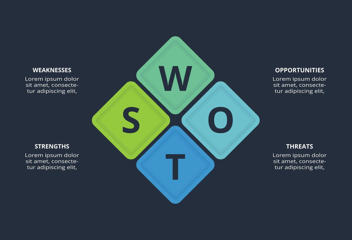 SWOT diagram with 4 steps, options, parts or processes. Template for web on a background. vector