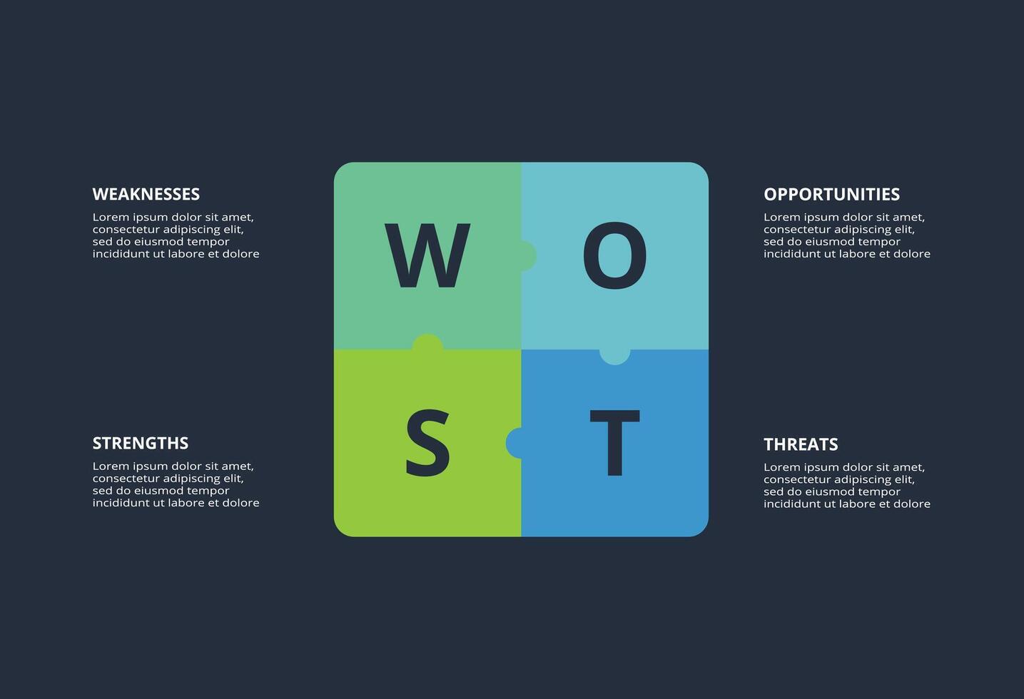 SWOT diagram with 4 steps, options, parts or processes. Template for web on a background. vector