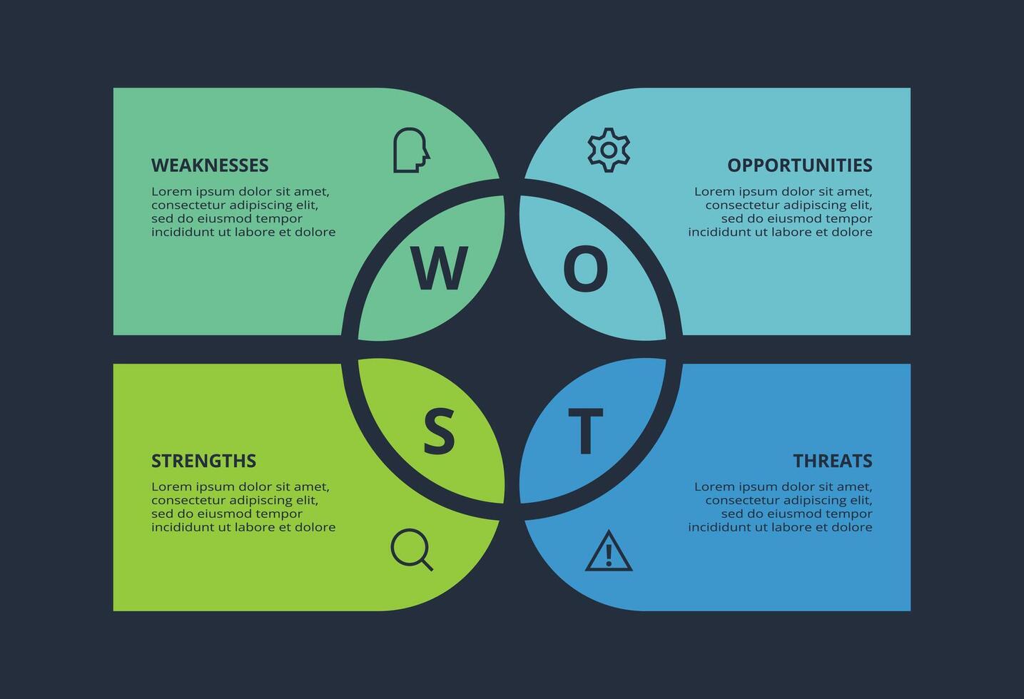 SWOT diagram with 4 steps, options, parts or processes. Template for web on a background. vector